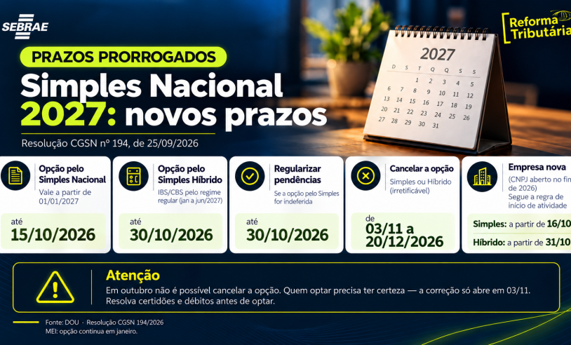 ASN Espírito Santo - Agência Sebrae de Notícias