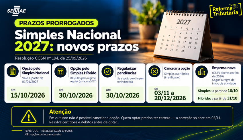 ASN Espírito Santo - Agência Sebrae de Notícias